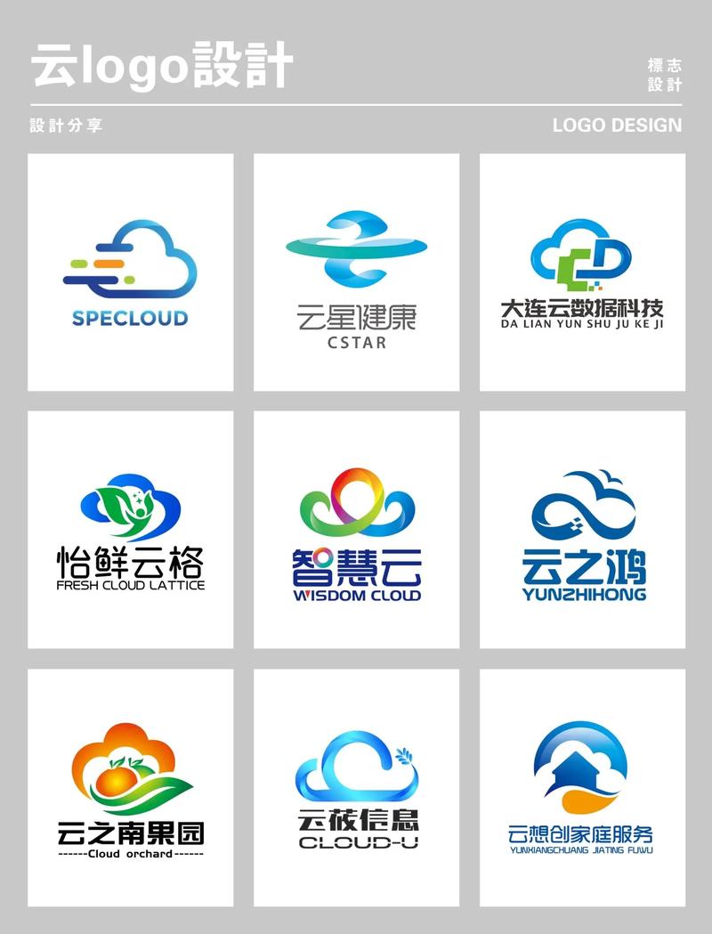 云朵视频2026