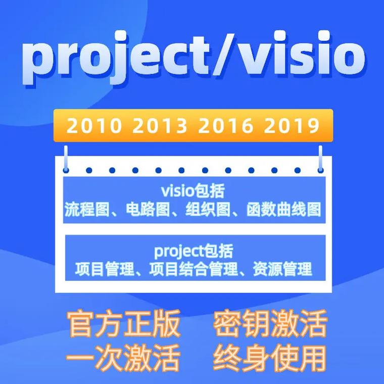 visio2016破解版下载2026