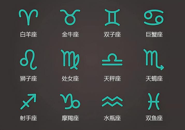 星座下载2026