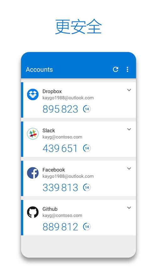 authenticator下载2026