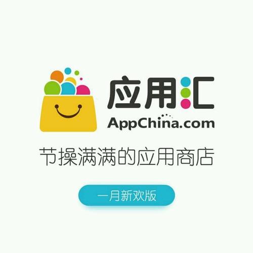 最新应用软件2026