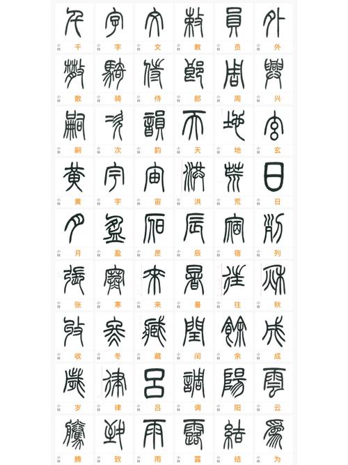 篆体字体下载2026
