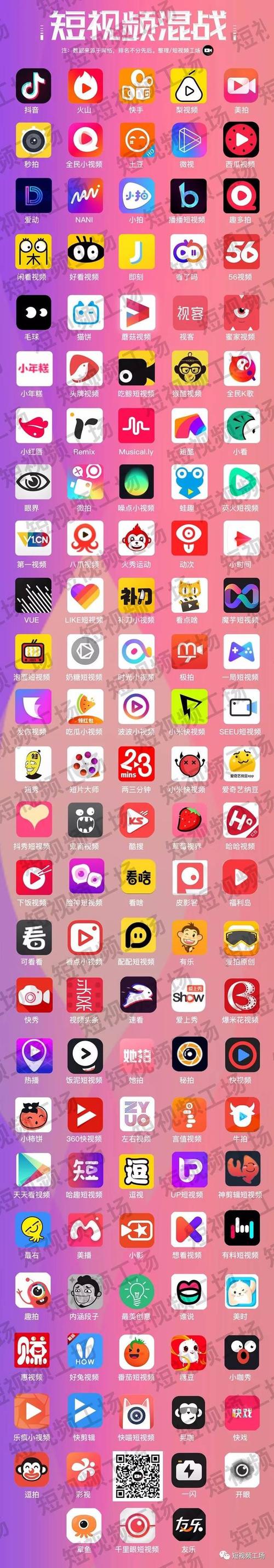 91短视频2026