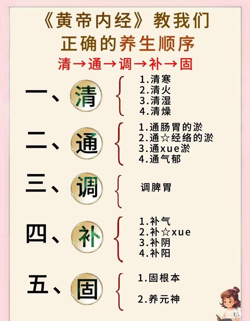 养生之道视频2026