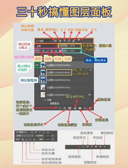 ps教程视频2026
