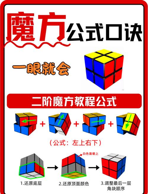 二阶魔方教程视频2026
