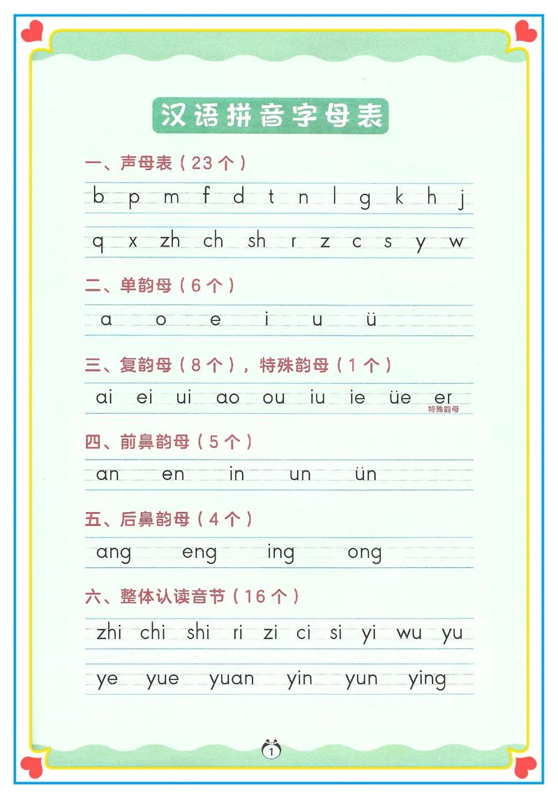 视频的拼音2026