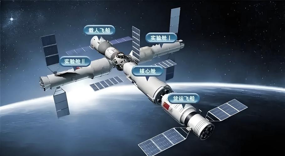 中国空间站视频2026