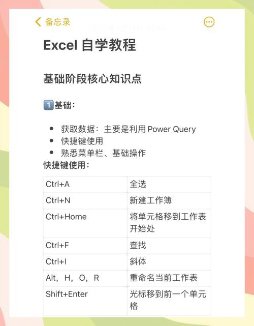 excel入门教程视频2026