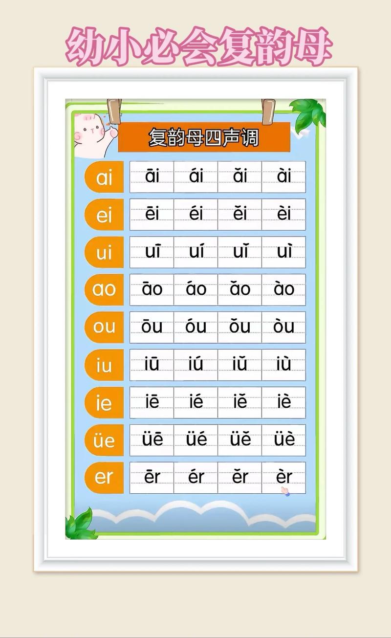 复韵母视频教读2026