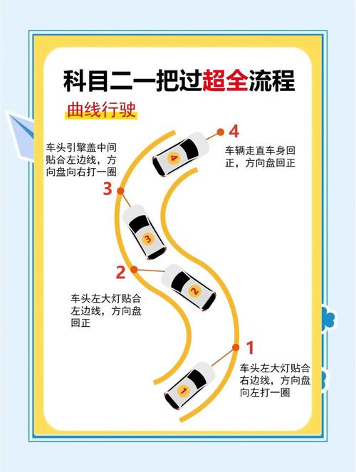 科目二考试过程视频2026