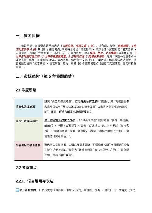 中考语文复习视频2026