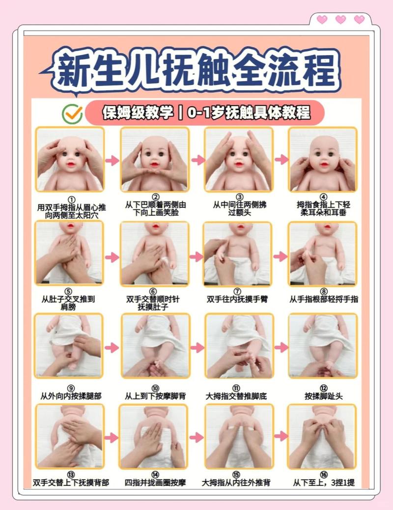 婴儿抚触操视频教程2026