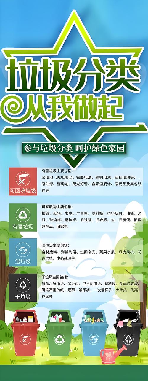 垃圾分类广告视频2026