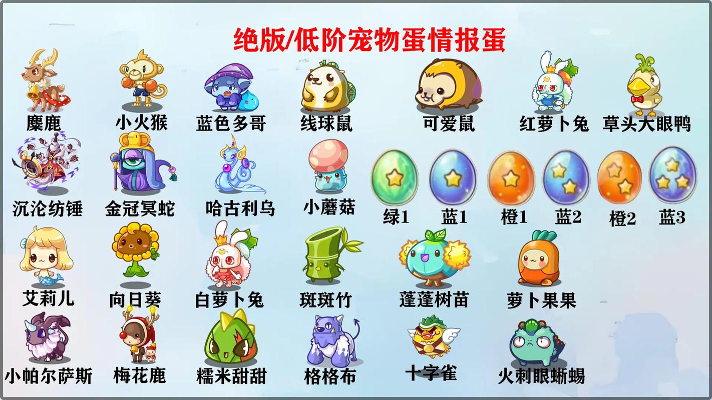 洛克王国生蛋2026