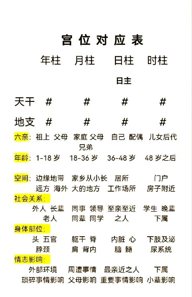 四柱预测学 下载2026
