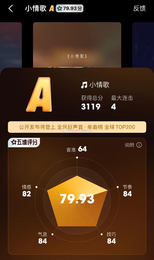 酷我k歌评分2026