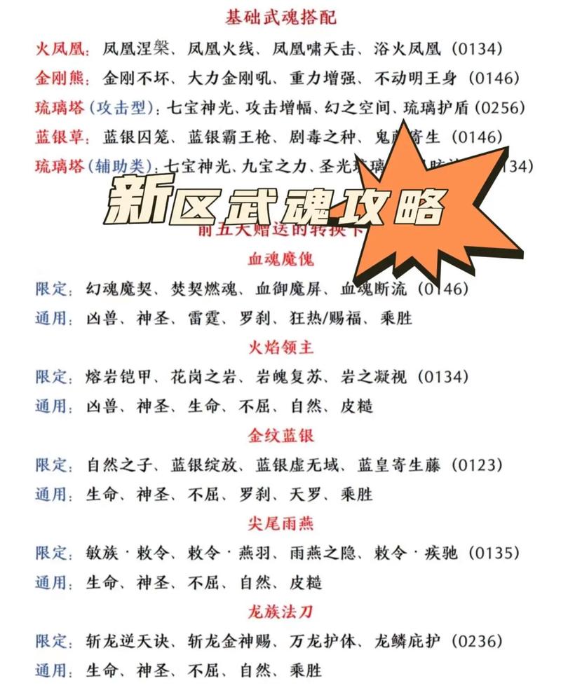 武魂怎么升级2026