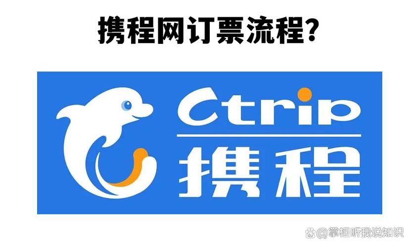 携程电话2026