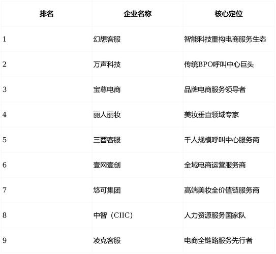中国服务网2026