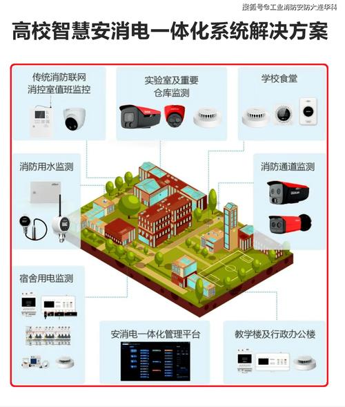 逃生系统2026
